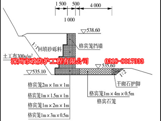 齐齐哈尔格宾挡墙