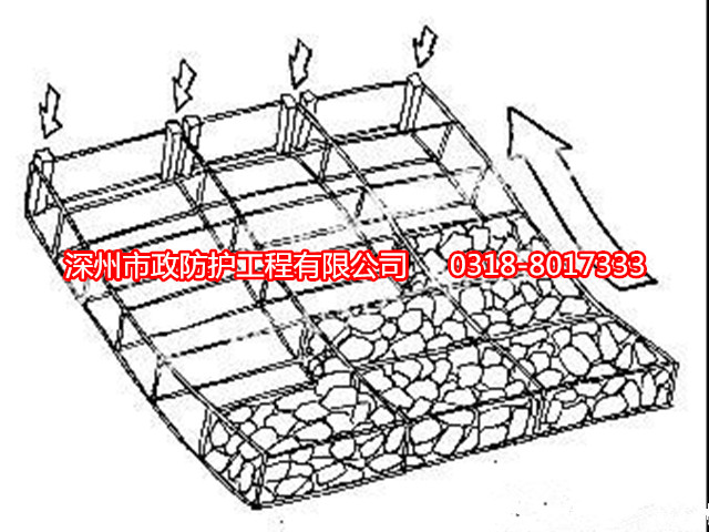 松潘10%铝锌合金格宾网