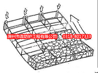 新疆格宾网护坡